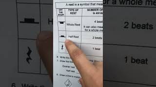 How Rests Look Like On Piano Music