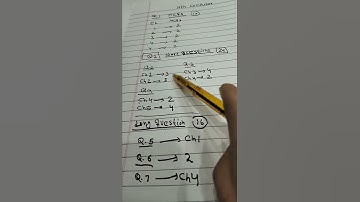 10th Class Computer Pairing Scheme 2024 || 10 Class Computer Guess