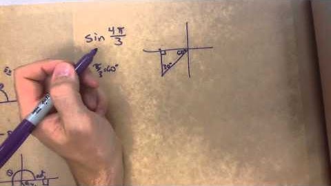 Trig Functions at Any Angle (PreCalc 4.4)