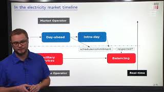 Module 4: Module Introduction