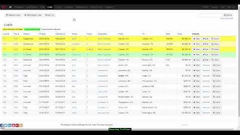 Dispatch and Load Status