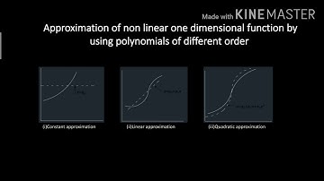 POLYNOMIALS FOR FORMULATING SHAPE FUNCTIONS IN FEM - OPES CET- SREENATH MR & Dr. BAIJU SASIDHARAN