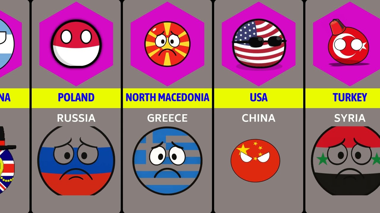 Enemy Nation of Different Countries - Countries That Hate Each Other the Most