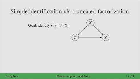 4.4 - The Truncated Factorization