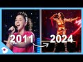 Nutsa Buzaladze evolution