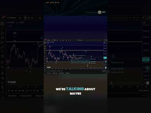 Video preview for Ethereum (ETH) Target Reached! Is $5000 Next? Forecast & Price Targets Explained