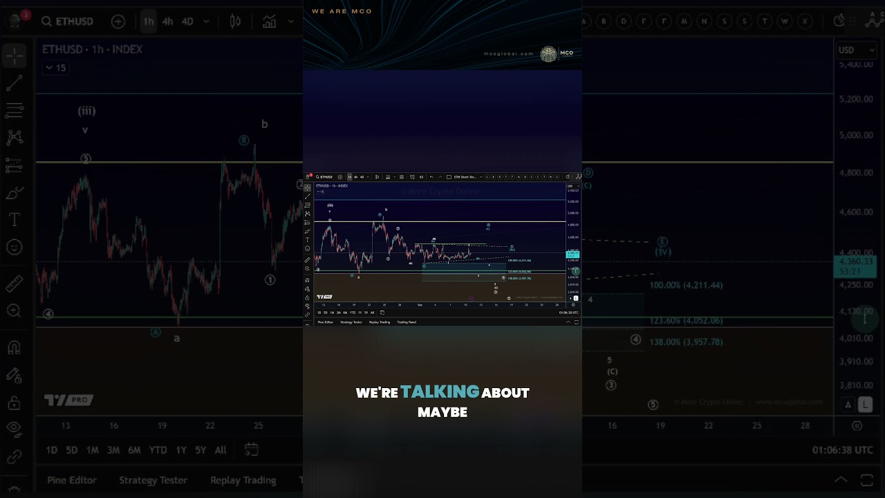 Ethereum (ETH) Target Reached! Is $5000 Next? Forecast & Price Targets Explained