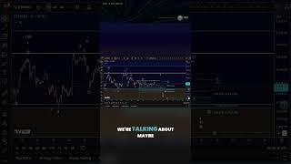 Ethereum (ETH) Target Reached! Is $5000 Next? Forecast & Price Targets Explained screenshot 5