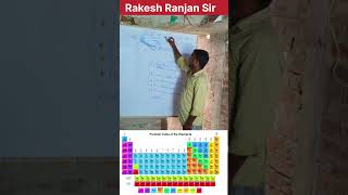 उतरी भारत के पर्वतों का कन्फ्यूजन 🤔 लड़कियों का दिमाग😀 #shorts #geography #trending #1millionviews