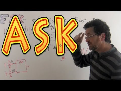 ASK