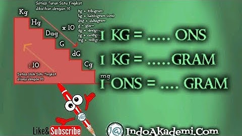 1 kg = ..... ons    1kg = .....gram.. 1ons = .... gram