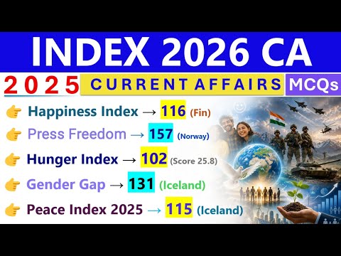 INDEX CURRENT AFFAIRS 2026 🔥| IMPORTANT INDEX 2026 | CURRENT AFFAIRS 2026 | TOP 3 COUNTRIES |