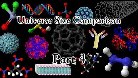 Universe Size Comparison: Part 4