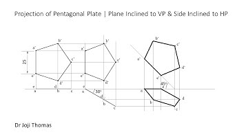 Projection of Pentagonal Plate | Plane Inclined to VP & Side Inclined to HP | Engineering Drawing
