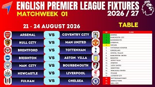 EPL FIXTURES - Matchweek 1 • EPL Table Standings Today • EPL Fixtures This Weekend • 21-24 AUG 2026
