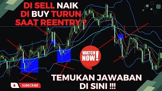 Cara Masuk Re-entry Akurat di CSAK dan Momentum | BBMA OMA ALLY