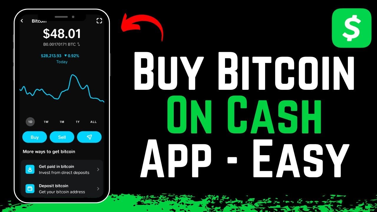 how. to. buy. bitcoin. cash.