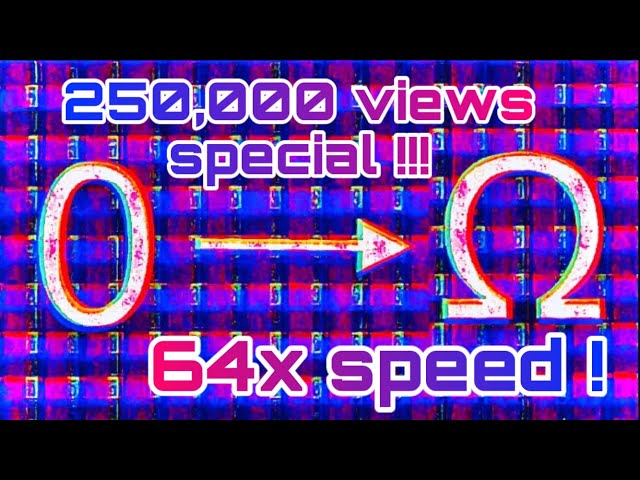 Numbers 0 to Absolute Infinity, but it’s 64x faster ! (1/4M views special !) class=