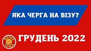 ЯК ЗАРАЗ ВІДКРИТИ ВІЗУ В ПОЛЬЩУ? БЕЗ ПРИСУТНОСТІ.