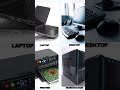 Computers Solution for your Business #itsolutions #computer #cloudsolutions #technology