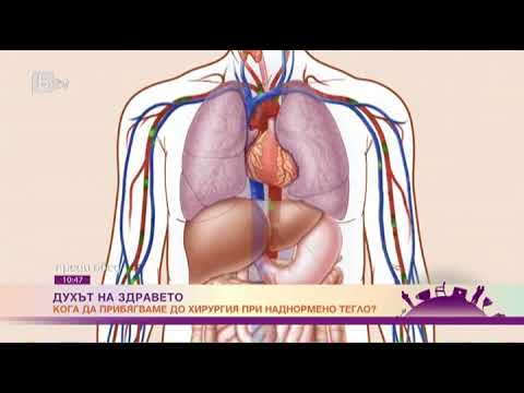 Видео: Наднорменото тегло причинява ли хъркане?