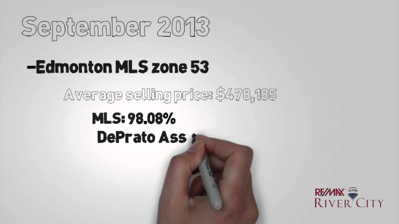 Buying a House Edmonton (780) 9179017 DePrato Associates of RE/MAX