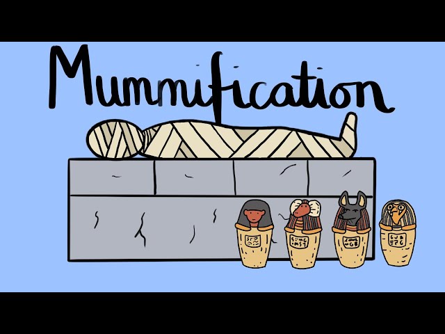 Ancient Egypt - The Mummification Process