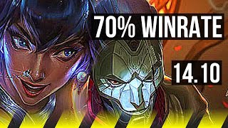 NILAH & Rell vs JHIN & Zyra (ADC) | Quadra, 70% winrate, 12/3/5, Dominating | BR Master | 14.10