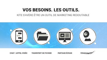 Vidéo promotionnelle logiciel Kite Wildix