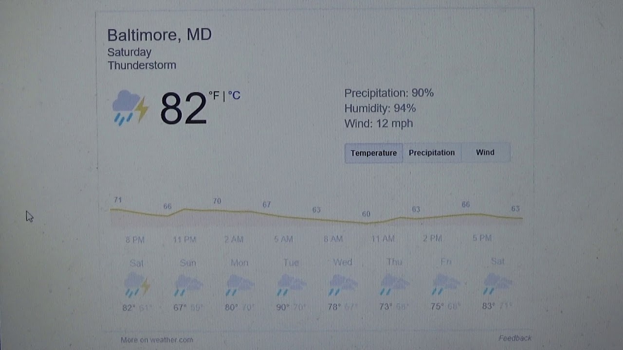 chanel perfume YouTube Recording Weather: Lots Of Thunderstorm Days in Maryland!!!