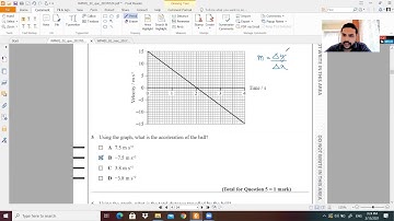 June 2017 Unit 1 WPH01 SECTION A
