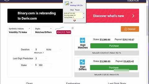 Trading deriv.com Binary and forex. REAL ACCOUNT Volatility (Digits Differs) $1500 USD 16 June 2020