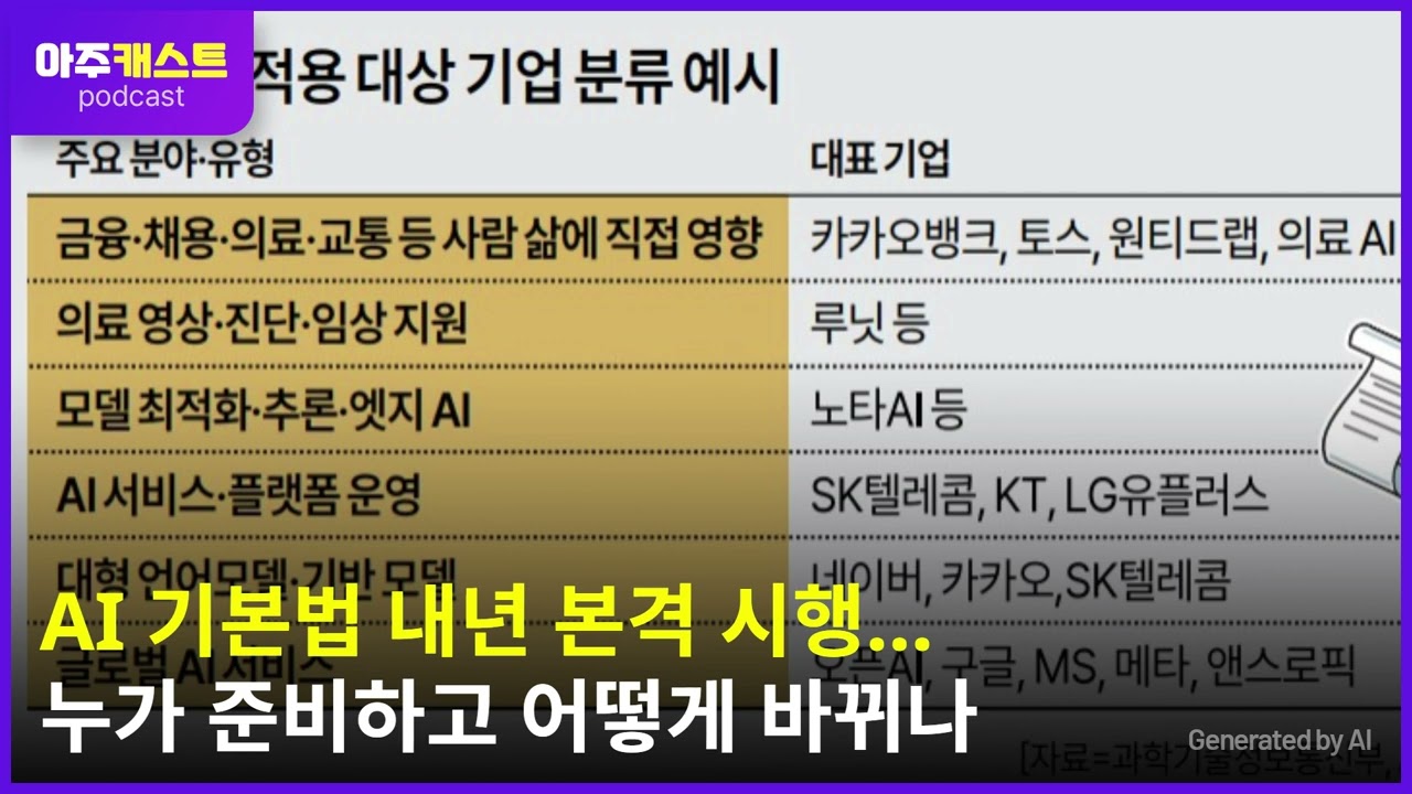 AI 기본법 내년 본격 시행…누가 준비하고 어떻게 바뀌나