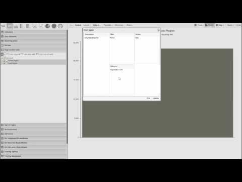 DATIM Dashboards and