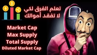ماهو Market cap , Total supply , Max supply  و Volume ؟