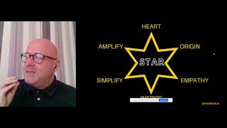 Tim Elliott (Creative Storyteller) on 'What's your story?'