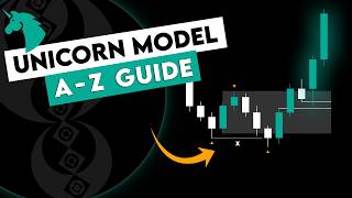 🦄 UNICORN MODEL A-Z GUIDE | Complete ICT Concepts Urdu Tutorial 🔥