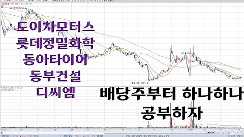 자산관리는 하는 방법은? 도이치모터스, 롯데정밀화학, 동아타이어, 동부건설, 디씨엠
