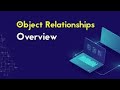 Session14 what are the types of Relationship in salesforce #salesforce #relationships #sfdc #