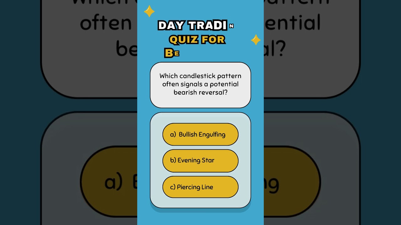 Crypto Day Traders Get Your Skills Up