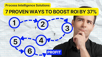 Process Intelligence Solutions: 7 Quick Wins to Boost ROI by 37% in 2025