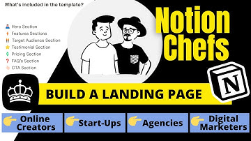 A Notion Template that helps you create a Landing Page In Minutes
