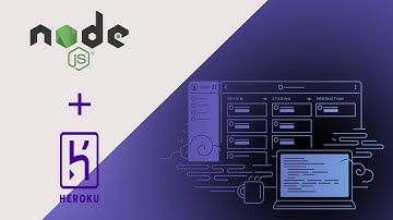Node JS Express Deployed on Heroku