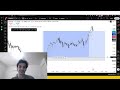 DAY 13: Consequences of being mediocre, still stuck in silver trade (-1.4rr taken)