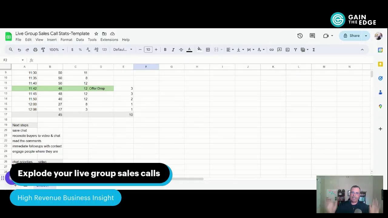 Great insight to Explode results on your group sales calls