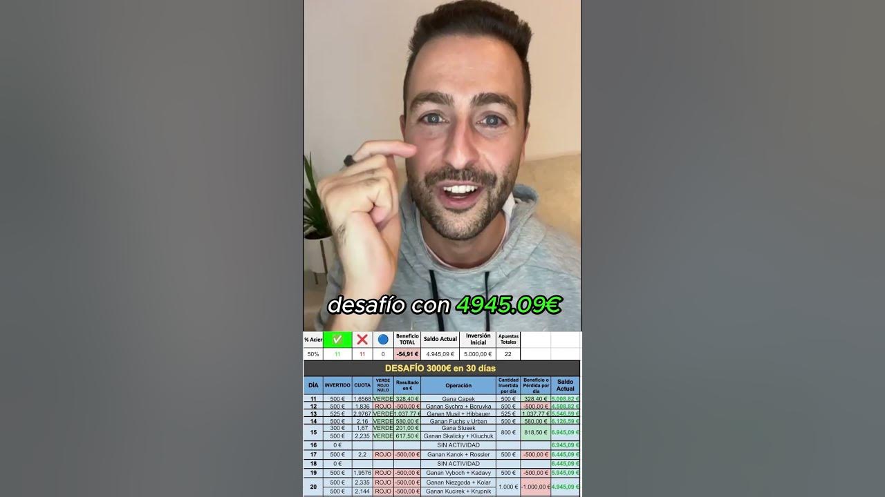 desaf-o-de-convertir-5000-euros-en-8000-euros-d-a-21-youtube