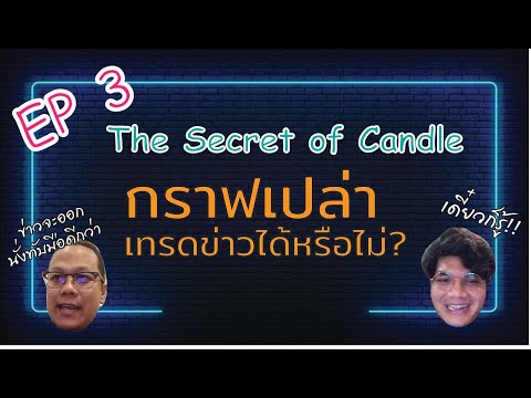 The Secret of candle EP3 : ใช้กราฟเปล่า สามารถนำไปเทรดกับข่าวและปัจจัยอื่นๆได้หรือไม่