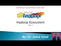 Complete Guide to Hadoop Ecosystem: Modules, Components & Big Data Solutions 📊