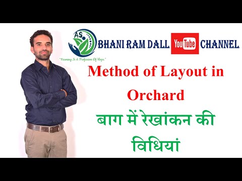 Orchard management ICAR E course Free PDF Book Download e krishi shiksha