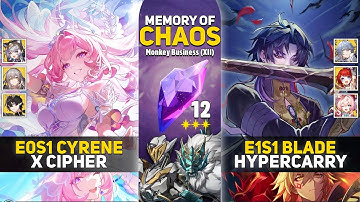 E0S1 Cyrene x Cipher & E1S1 Blade Hypercarry | MOC 12 | Honkai Star Rail 3.7